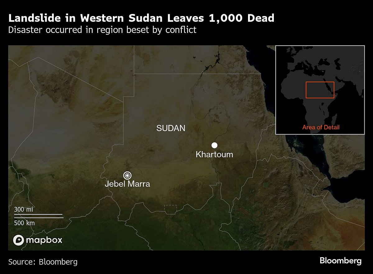Landslide Kills 1,000 In Remote Sudanese Region, Rebels Say