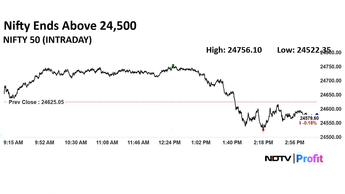 Stock Market Today: Nifty, Sensex Reverse Gains On Expiry Volatility; Tata Consumer, Power Grid Top Losers