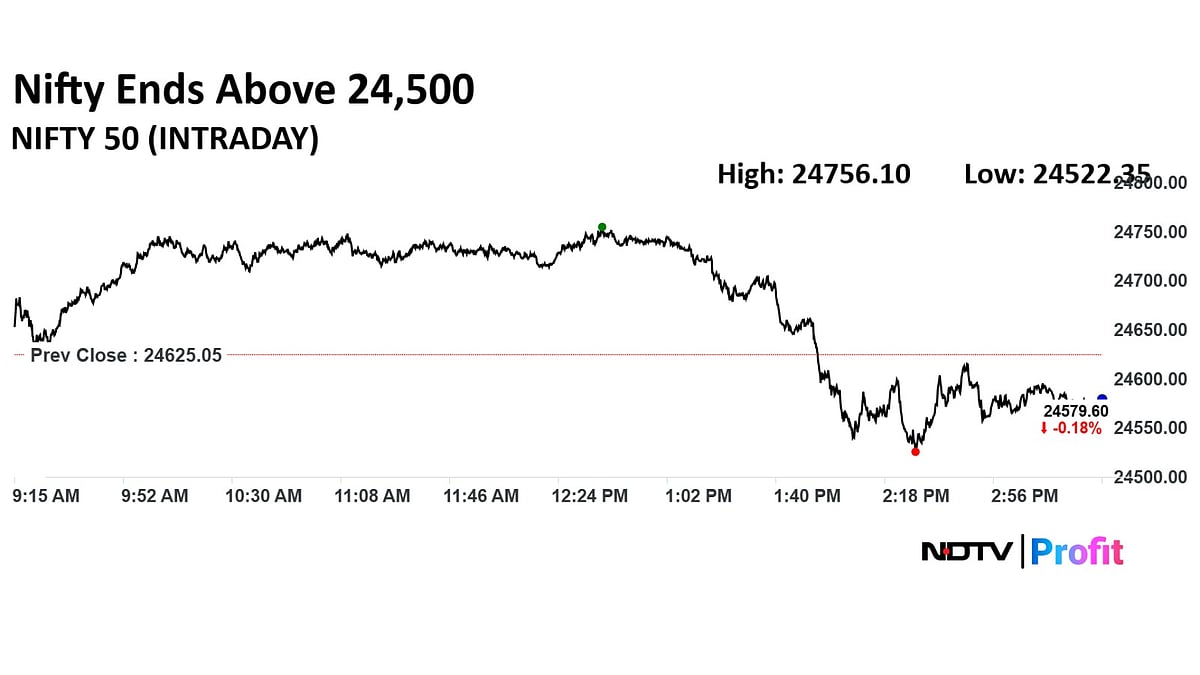 Stock Market Highlights: Nifty Ends In Red, Sensex Drops Over 200 Points; ICICI, HDFC Bank Weigh