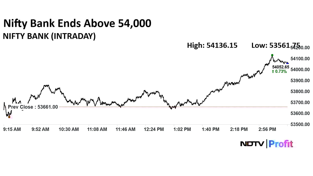Stock Market Today: Nifty Reclaims 24,700 As Bulls Bounce Back, Sensex Ends 400 Points Higher
