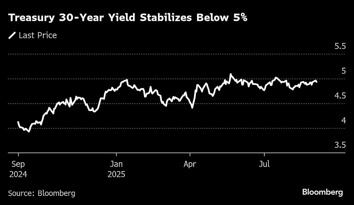 US Stocks, Bonds Rise As Weak Jobs Bolster Fed Bets: Markets Wrap