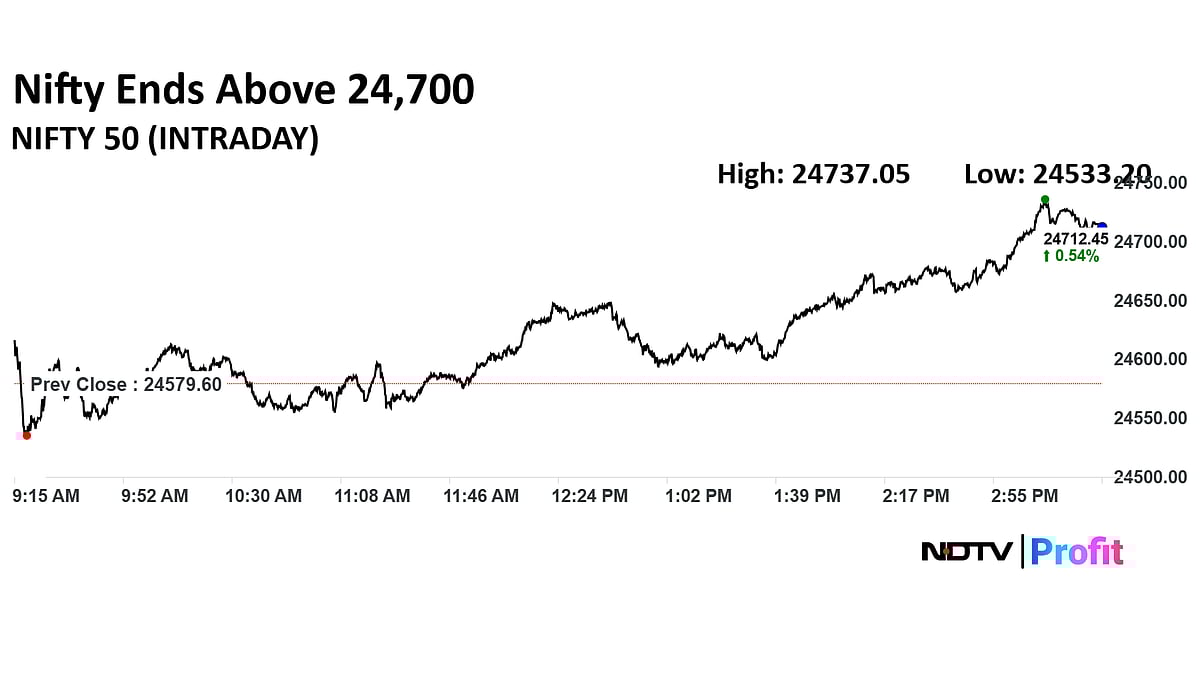 Stock Market Today: Nifty Reclaims 24,700 As Bulls Bounce Back, Sensex Ends 400 Points Higher