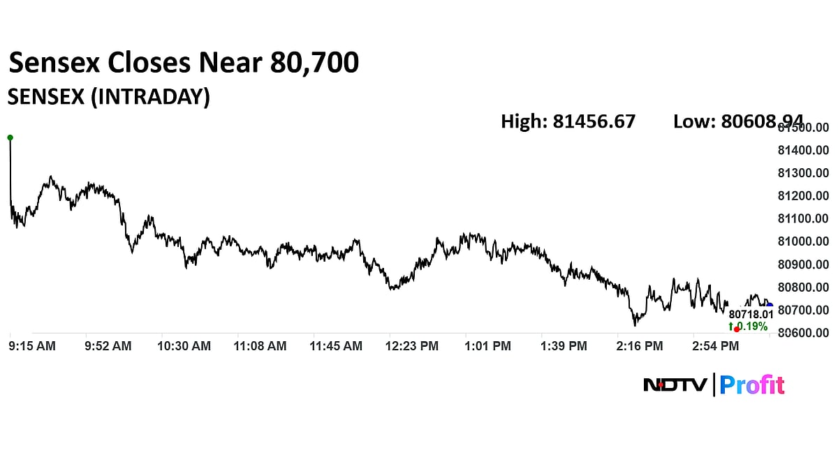 Stock Market Today: Nifty, Sensex Nearly Erase Day's Gains As GST 2.0 Cheer Fizzles
