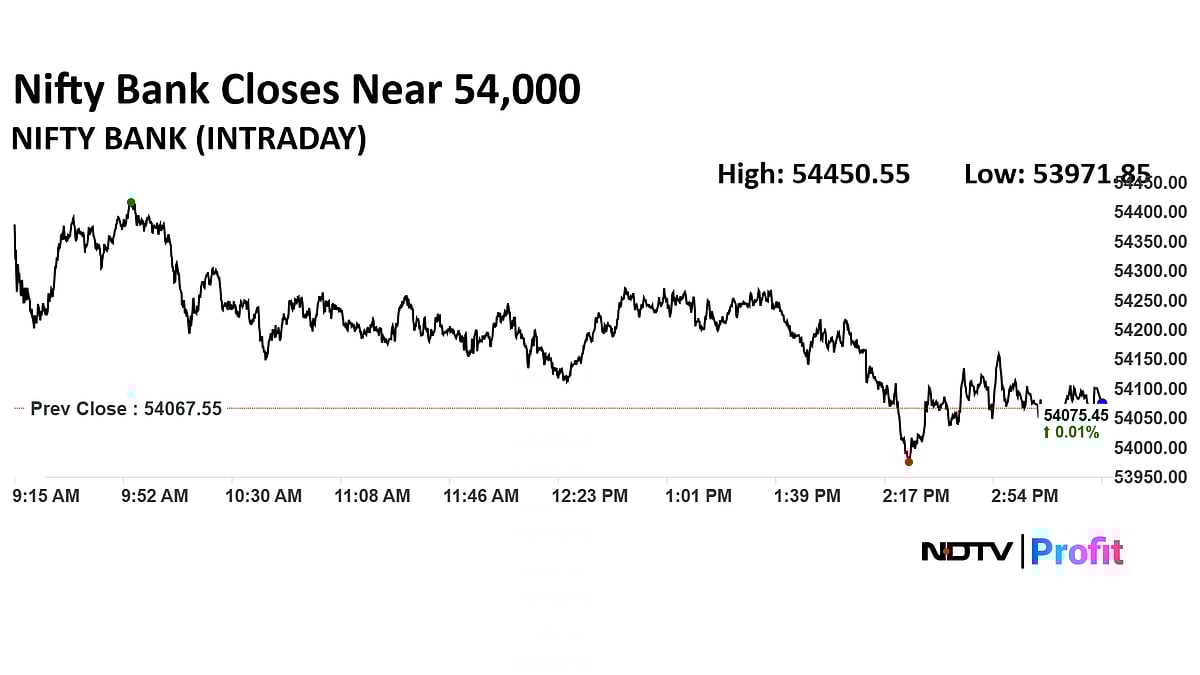 Stock Market Today: Nifty, Sensex Nearly Erase Day's Gains As GST 2.0 Cheer Fizzles