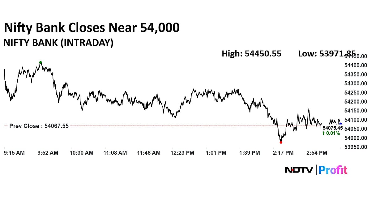 Stock Market Highlights: Nifty Erases Day's Gains To End Nearly Flat As GST Cheer Fades Out, Sensex Up 0.19%
