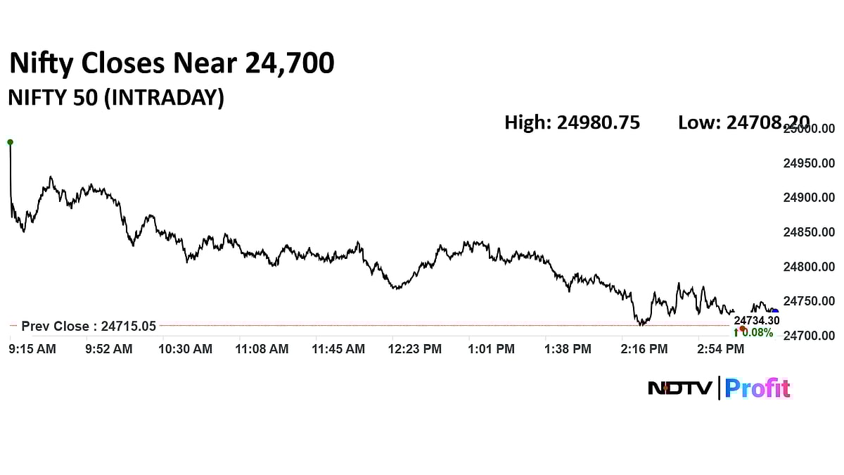 Stock Market Today: Nifty, Sensex Nearly Erase Day's Gains As GST 2.0 Cheer Fizzles