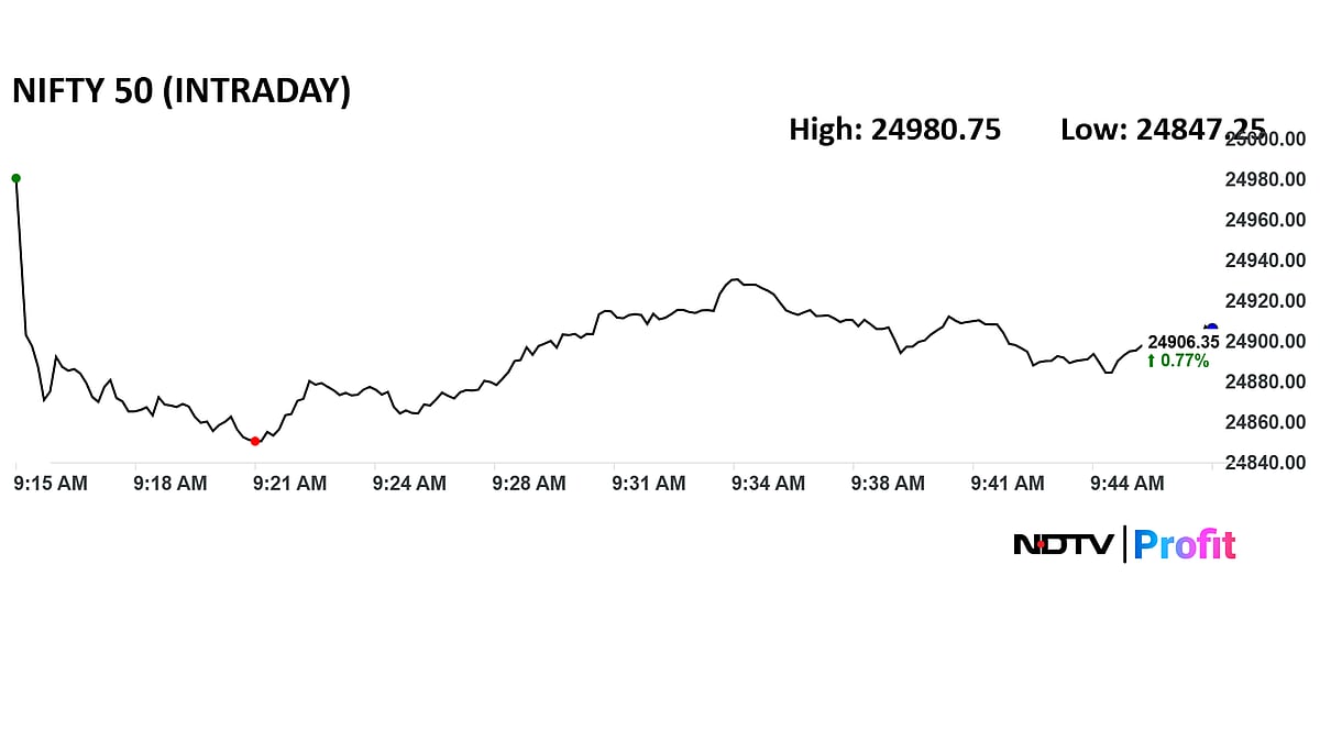 Stock Market Today: Why Nifty 50, Sensex Are Rallying? Thank GST Cuts And Domestic Inflows