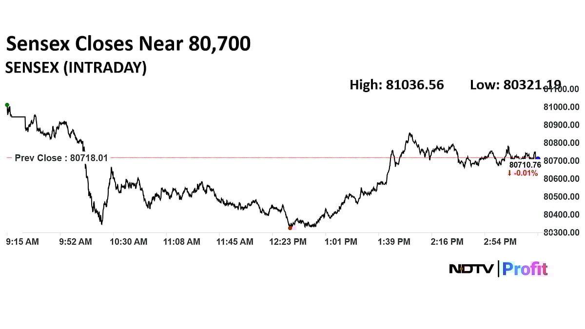 Stock Market Today: Nifty, Sensex End Flat After See-Saw Trade As D-Street Reacts Mixed To GST Overhaul