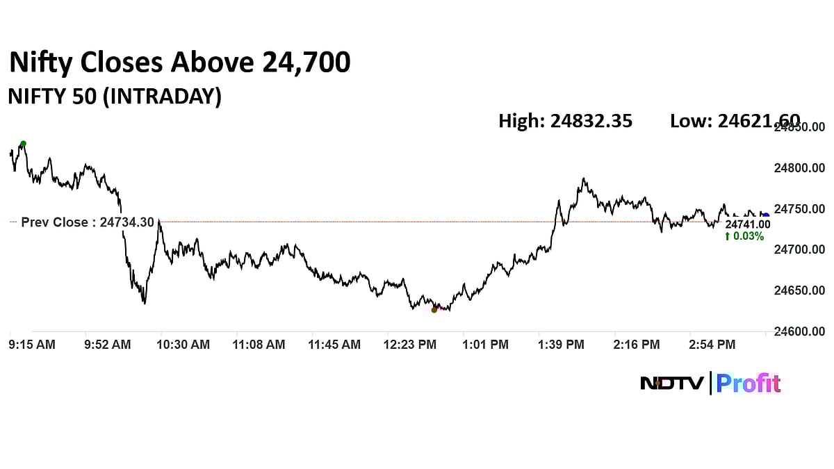 Stock Market Today: Nifty, Sensex End Flat After See-Saw Trade As D-Street Reacts Mixed To GST Overhaul
