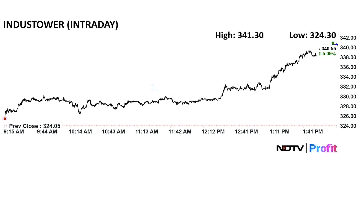 Indus Towers Shares Rise Over 5% After Bharti Airtel Buys Equity