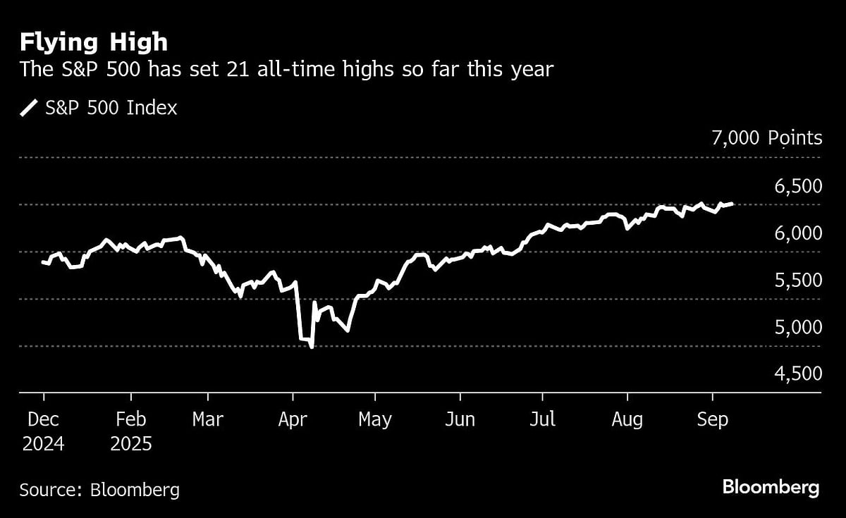 US Stocks At Risk Of ‘Sell the News’ Drop On Fed Interest-Rate Cut, JPMorgan Traders Say