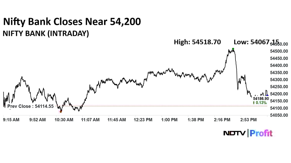 Stock Market Today: Nifty Ends Below 24,800 On Last-Hour Plunge, Sensex Slides 350 Points From Day's High