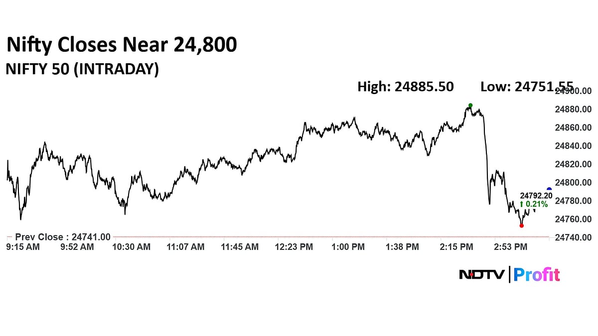 Stock Market Highlights: Nifty, Sensex End Near Day's Lows; Auto Stocks Offset Losses