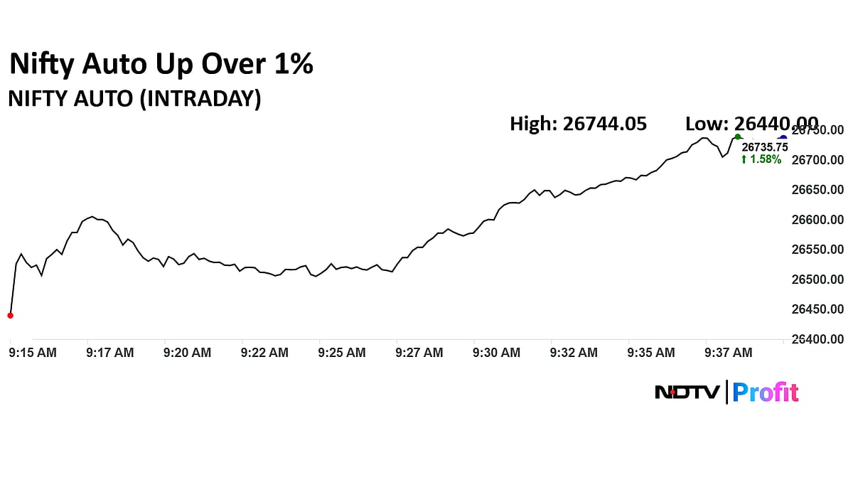 Ola Electric, M&M, TVS Motor Rally After BoFA Hikes Price Target — Check Share Price, Stock Ratings And More