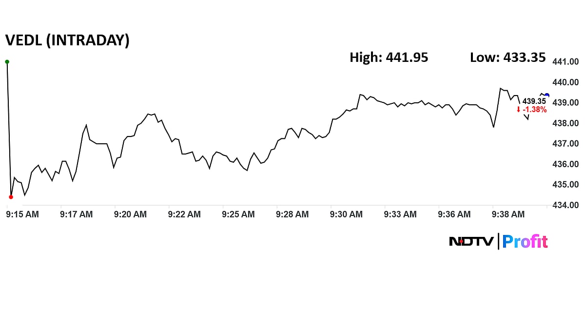 <div class="paragraphs"><p>Shares of Vedanta fell as much as 2.7% to Rs 433.35.</p></div>