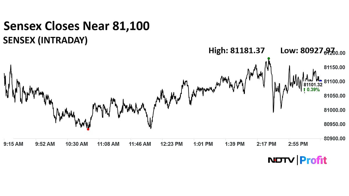 Stock Market Today: Nifty Ends Near 24,900, Sensex Gains 330 Points As Infosys, TCS Shares Lead