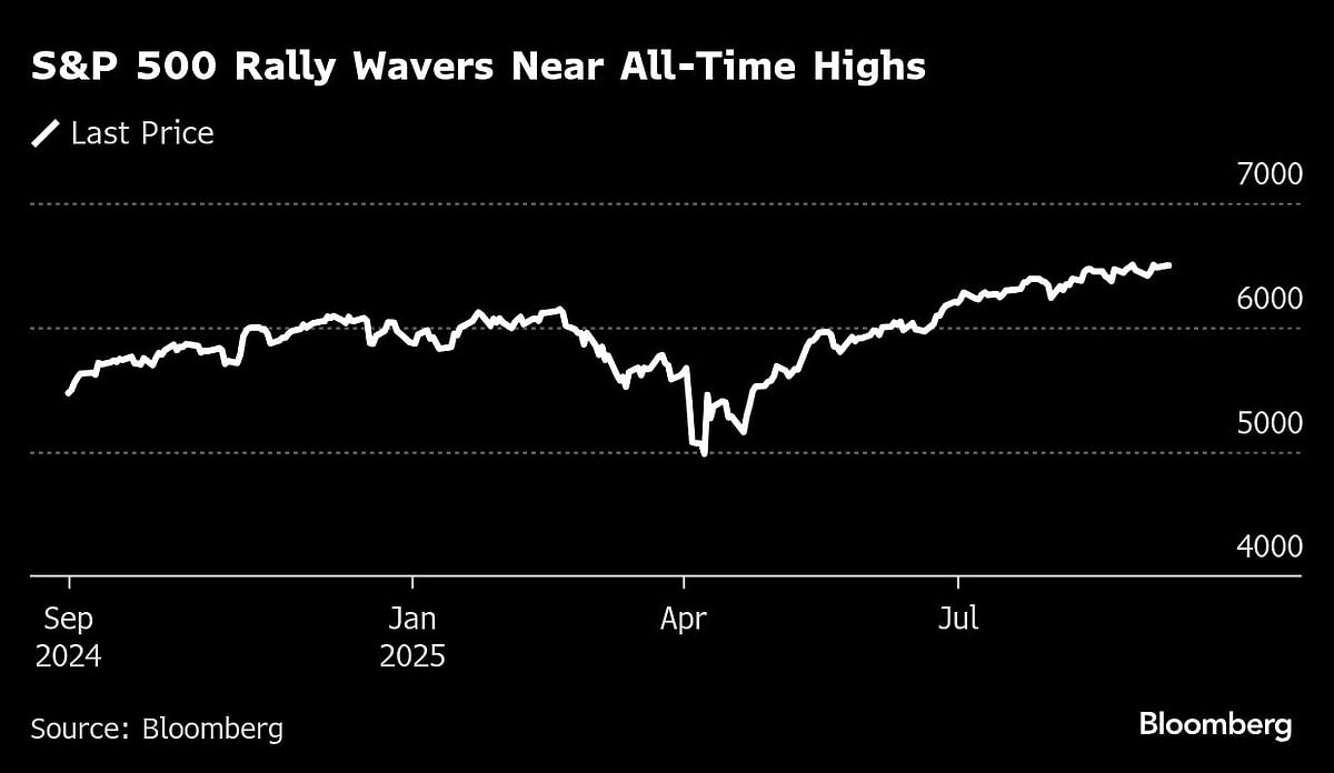 US Bonds Fall As Focus Shifts From Jobs To Inflation: Markets Wrap