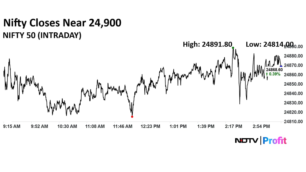 Stock Market Today: Nifty Ends Near 24,900, Sensex Gains 330 Points As Infosys, TCS Shares Lead