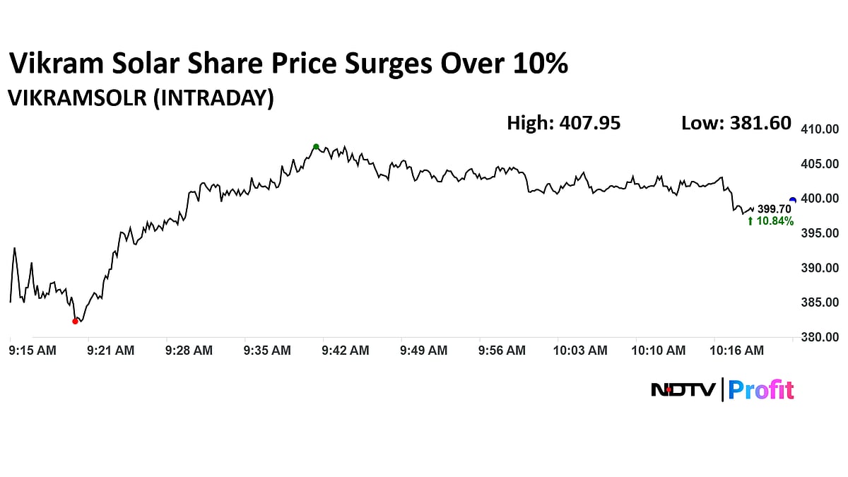 Vikram Solar Share Price Zooms Over 10% After Profit Rises Fivefold In Q1FY26