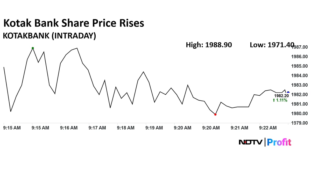 Stock Market LIVE: Nifty Reclaims 25,000, Sensex Gains Over 400 Points As Trump Signals Tariff Truce