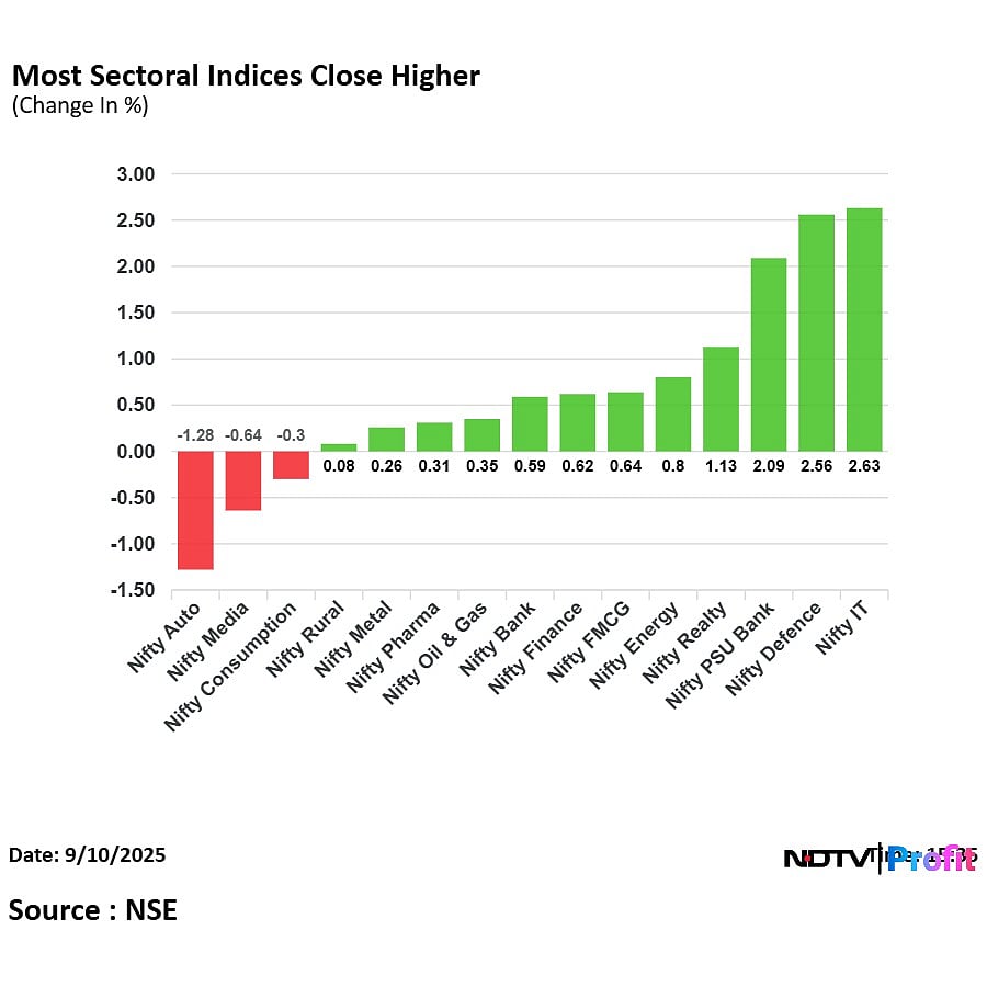 Stock Market Highlights: Nifty, Sensex Close Higher As IT Stocks Lead Gains