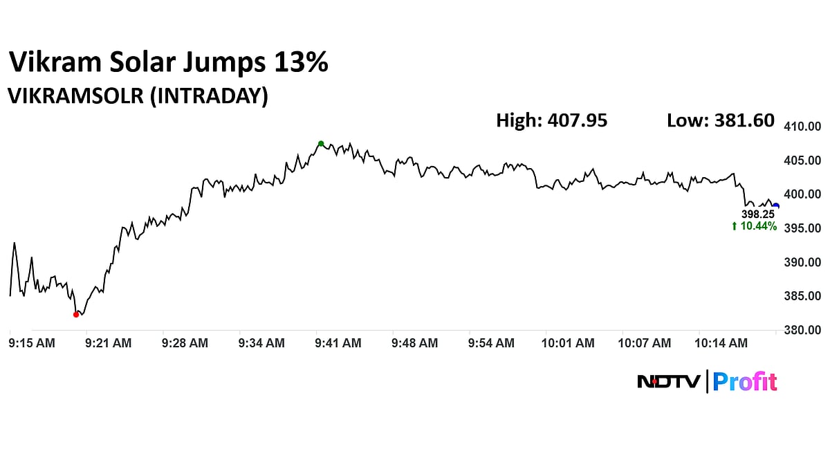 Stock Market LIVE: Nifty Reclaims 25,000, Sensex Gains Over 400 Points As Trump Signals Tariff Truce