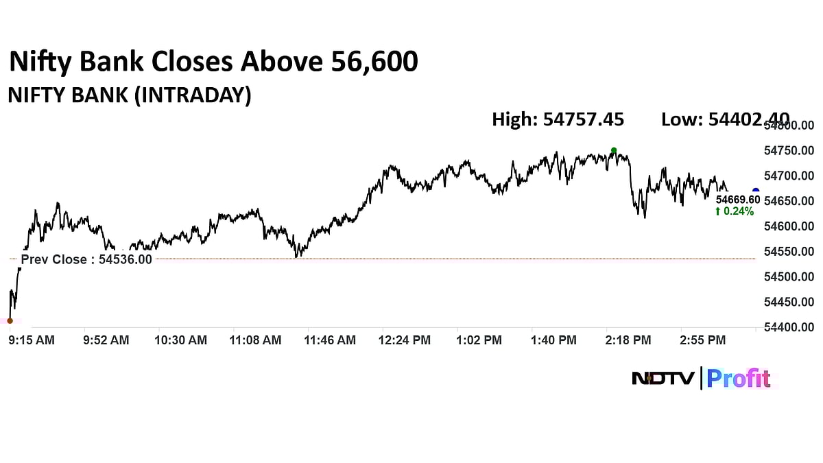 Stock Market Today: Nifty Ends Above 25,000, Sensex Flat; Adani Enterprise, Shriram Finance Top Gainers