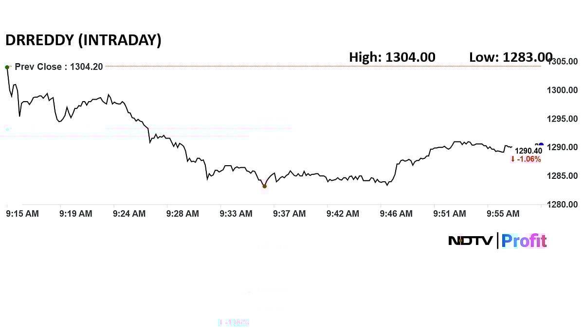 <div class="paragraphs"><p>Shares of Dr. Reddy's Laboratories traded over 1% lower at Rs 1,290 per share on the NSE.</p></div>
