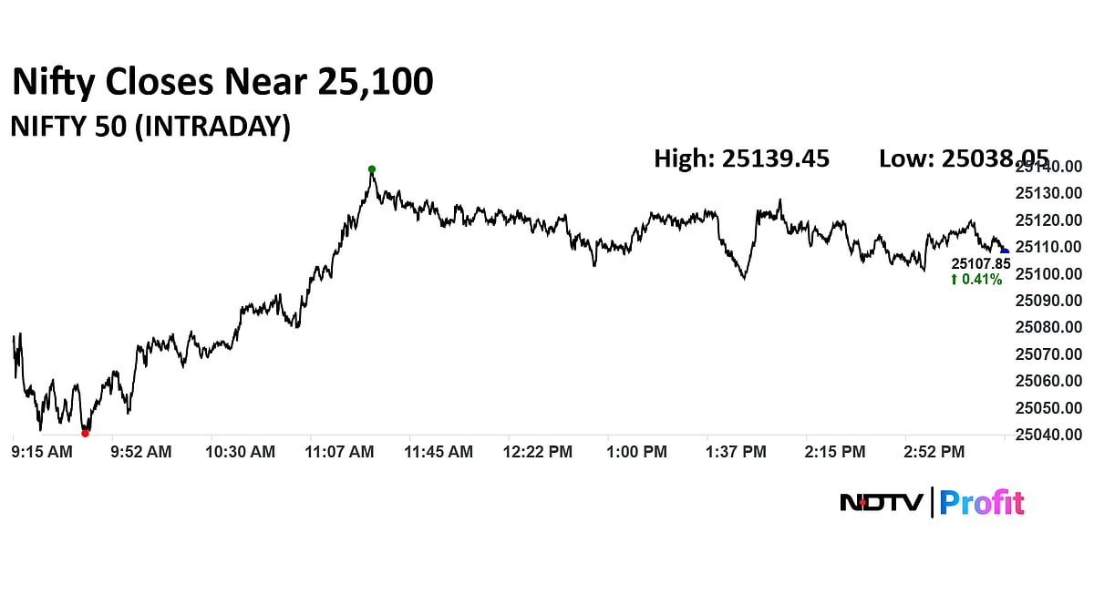 Stock Market Highlights: Nifty Posts Best Streak In A Year; Sensex Ends On High Note
