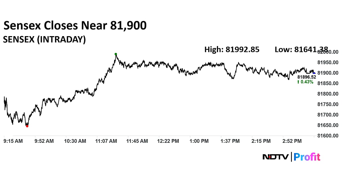 Stock Market Highlights: Nifty Posts Best Streak In A Year; Sensex Ends On High Note