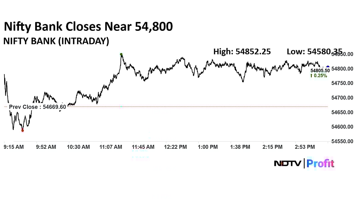 Stock Market Highlights: Nifty Posts Best Streak In A Year; Sensex Ends On High Note