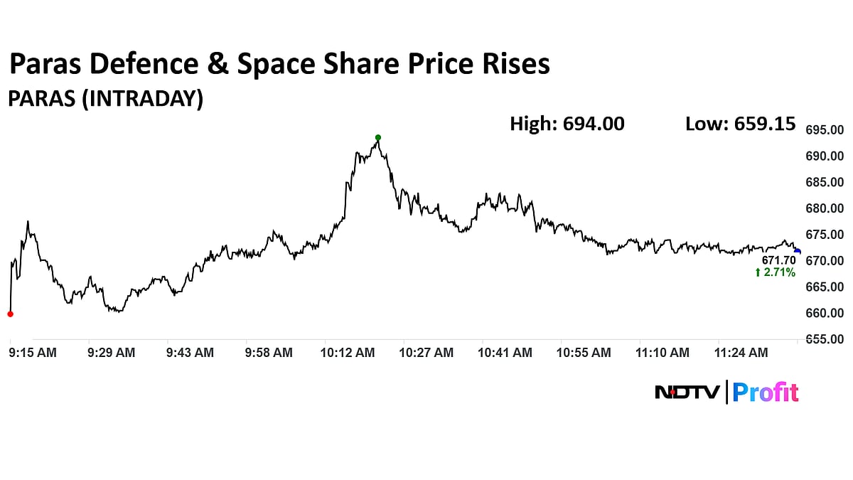 Paras Defence Share Price Jumps Over 6% On Bagging Rs 27-Crore Govt Order