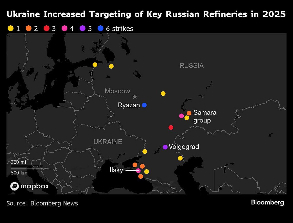 Drones Strike Russia's Major Export-Oriented Oil Refinery