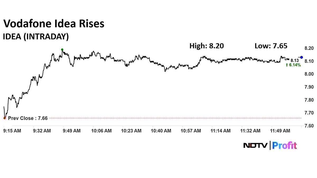 Vodafone Idea Share Price Hits Four-Month High On High Volume Ahead AGR Case Hearing