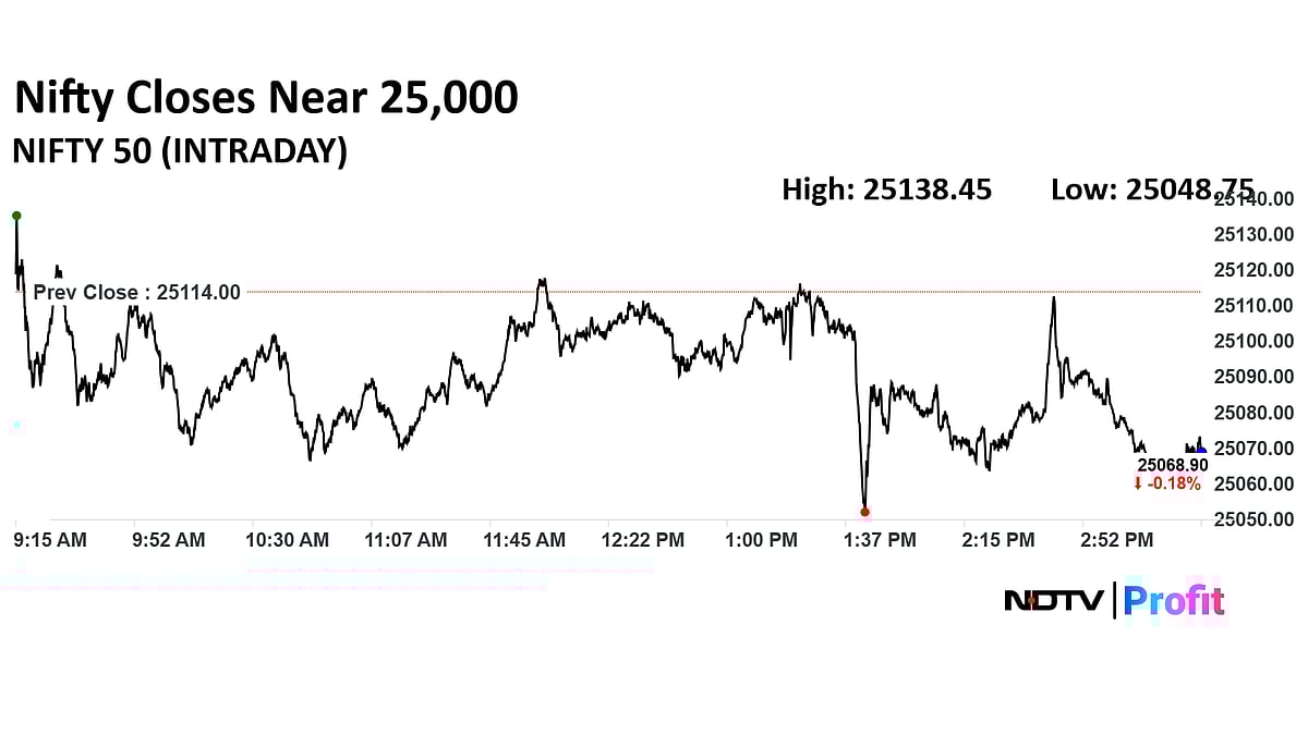 Stock Market Today: Nifty Snaps Eight-Day Winning Streak As Infosys, M&M Shares Weigh