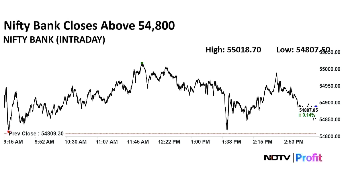 Stock Market Today: Nifty Snaps Eight-Day Winning Streak As Infosys, M&M Shares Weigh