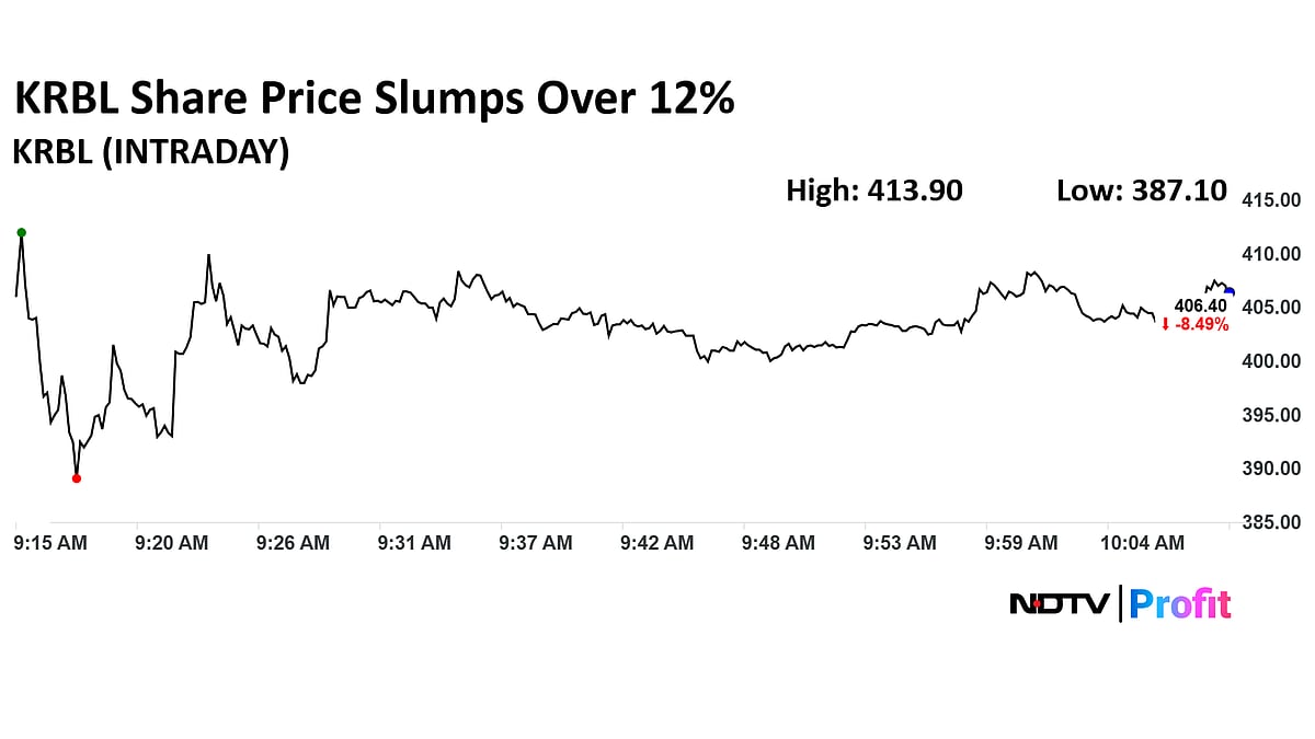 Stock Market LIVE: Sensex, Nifty Little Changed; KRBL Share Price Slumps 10%, JBM Auto Surges 7%