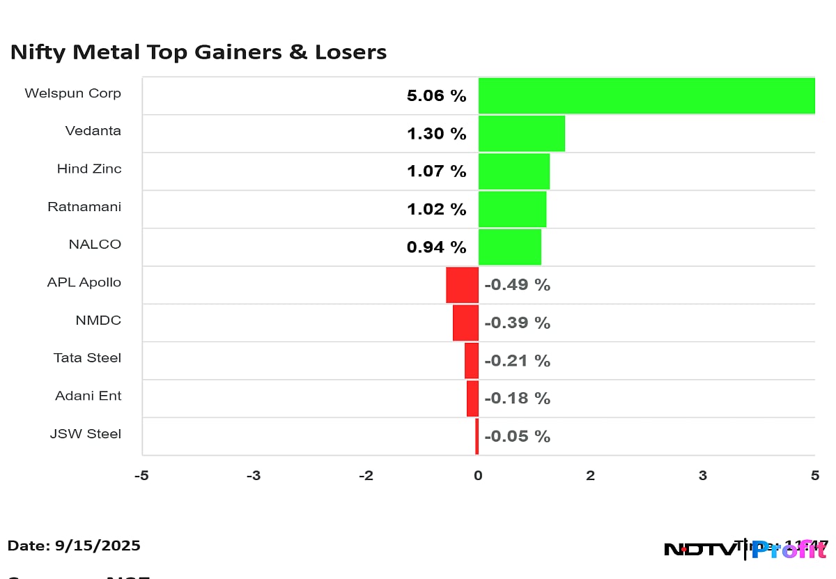 Stock Market LIVE: Sensex, Nifty Little Changed; KRBL Share Price Slumps 10%, JBM Auto Surges 7%