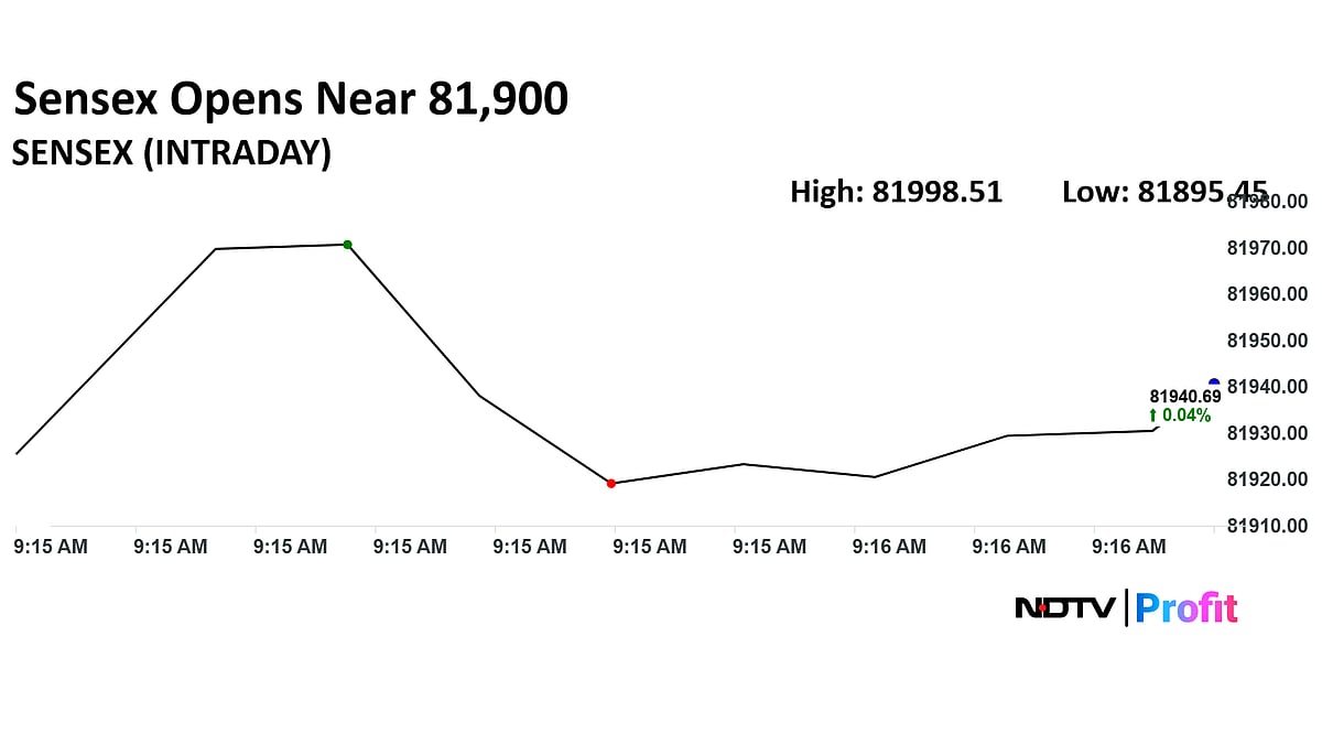 Stock Market LIVE: Nifty, Sensex Open Flat; Eternal, Bajaj Auto, Apollo Hospitals Shares Lead