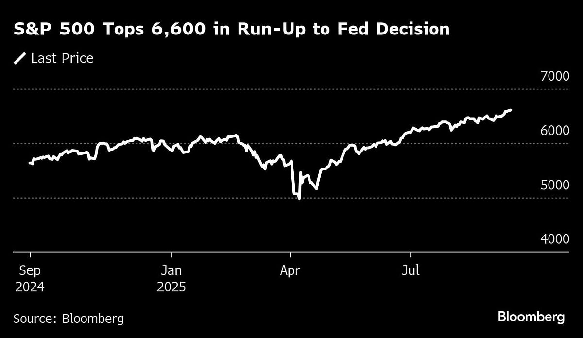 Stocks Join Bonds Higher At Start Of Big Fed Week: Markets Wrap