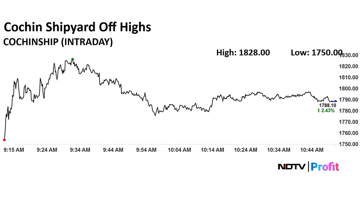Stock Market LIVE: Sensex, Nifty Little Changed; KRBL Share Price Slumps 10%, JBM Auto Surges 7%