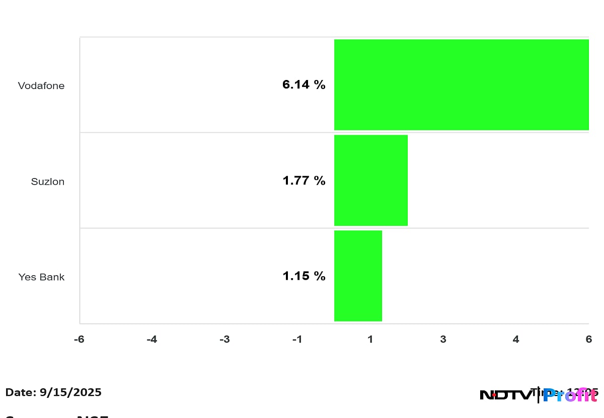 Stock Market LIVE: Sensex, Nifty Little Changed; KRBL Share Price Slumps 10%, JBM Auto Surges 7%