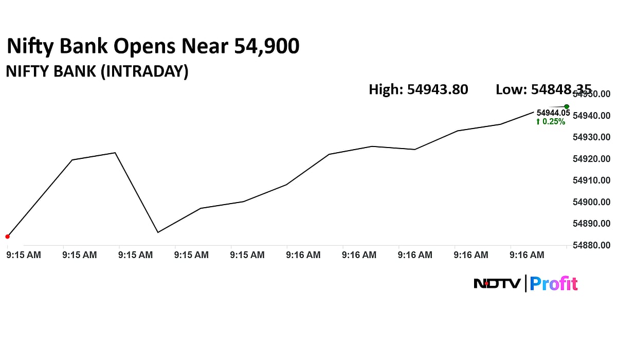 Stock Market LIVE: Nifty, Sensex Open Flat; Eternal, Bajaj Auto, Apollo Hospitals Shares Lead