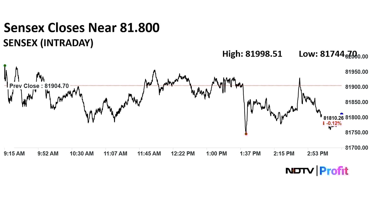 Stock Market Today: Nifty Snaps Eight-Day Winning Streak As Infosys, M&M Shares Weigh