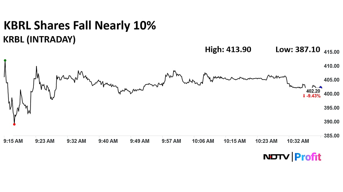 KRBL Share Price Falls Nearly 10% After Independent Director Resigns