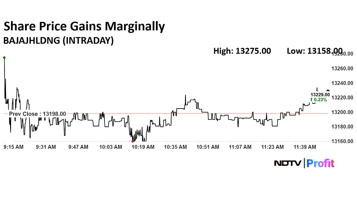Bajaj Holdings Declares Rs 65 Interim Dividend For FY26
