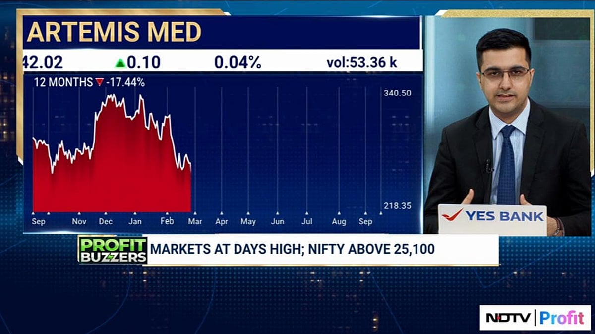 Apollo Medicare CEO On Growth And Expansion Plans