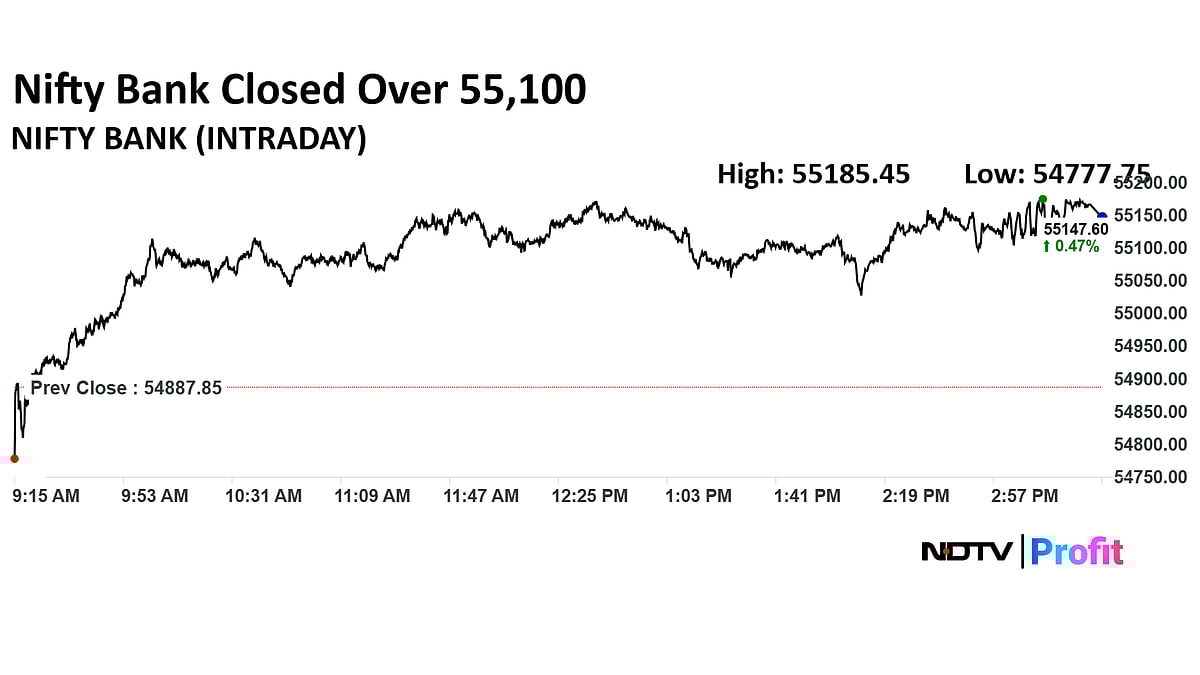 Stock Market Today: Nifty, Sensex Resume Rally After One-Day Blip; Kotak Mahindra Bank, L&T Top Gainers
