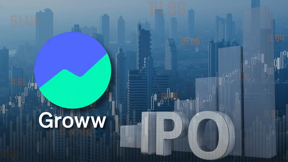 IPO-Bound Groww Launches Commodities Trading Services On Platform