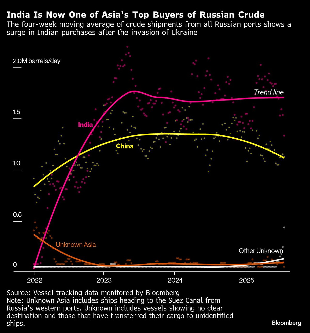 EU Delays Russia Sanctions Proposal To Align With G-7 Priorities